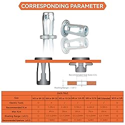 Jack nut Installation Tool Set Hand Thread Insert