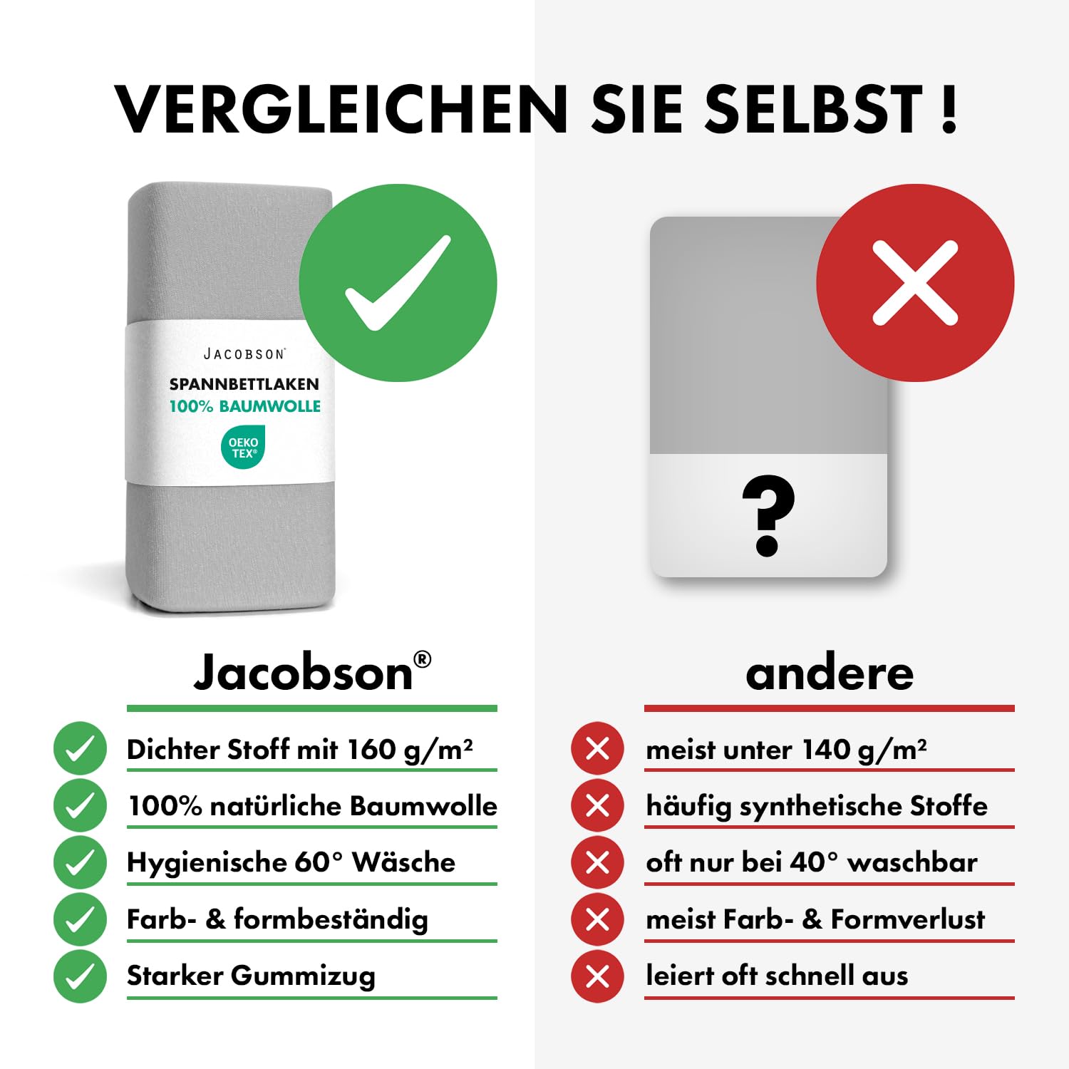 Jacobson Jersey Spannbettlaken Spannbetttuch Baumwolle Bettlaken (90x200-100x200 cm, Grau) 5