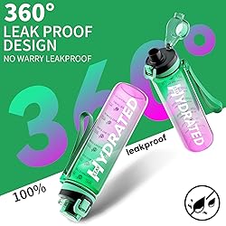 Mevoly All-New Water Bottle, 32 oz Motivational
