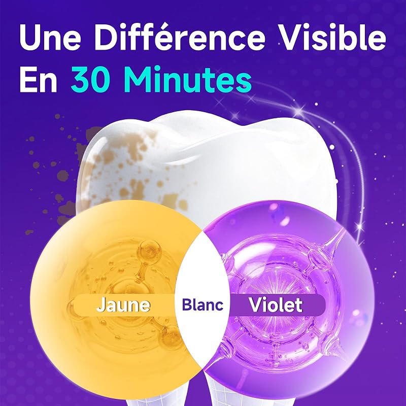 Bande Blanchiment Dentaire Violet, Bandes Blanchissantes pour Dents: 14 Bandes Violettes 7 Paires, Résultat Rapide, Élimine Taches Café/Thé/Vin/Cigarette, Idéal avant un Événement, Sûr pour l'Émail — photo 3 sur 8