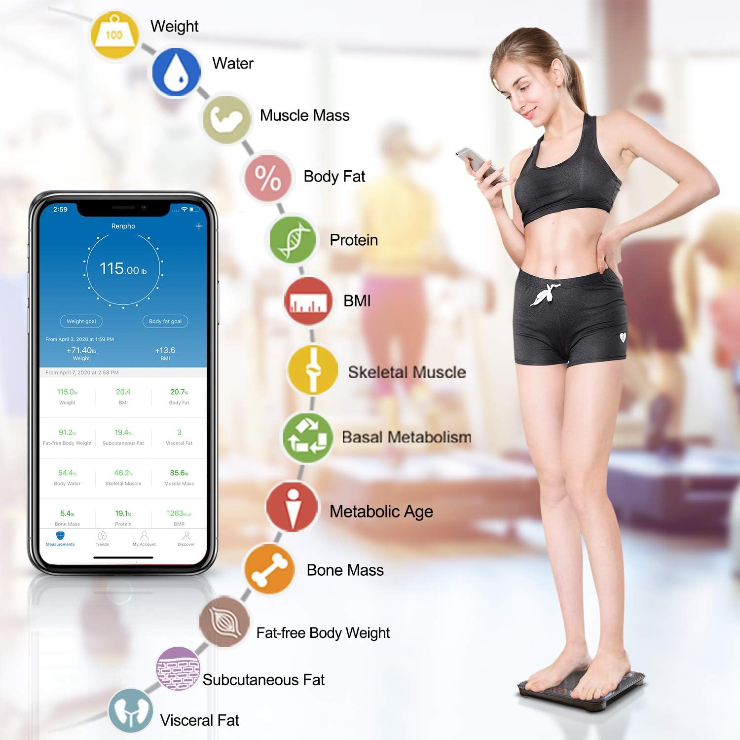 RENPHO Bluetooth Body Fat Scale, Digital Weight Scale Bathroom Smart Body Composition Analyzer Wireless BMI Scale Health Monitor with Smartphone APP, 396 lbs: Health & Personal Care