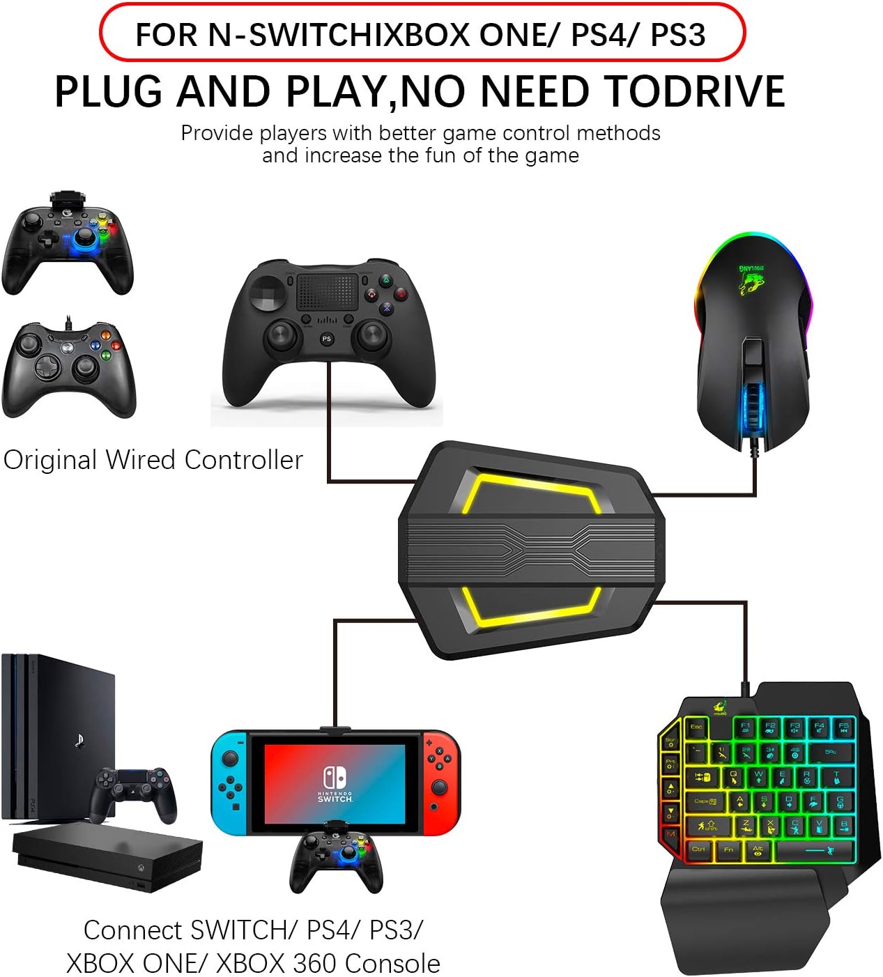 UrChoiceLtd LED Backlit Gaming Controller Converter - Image 4