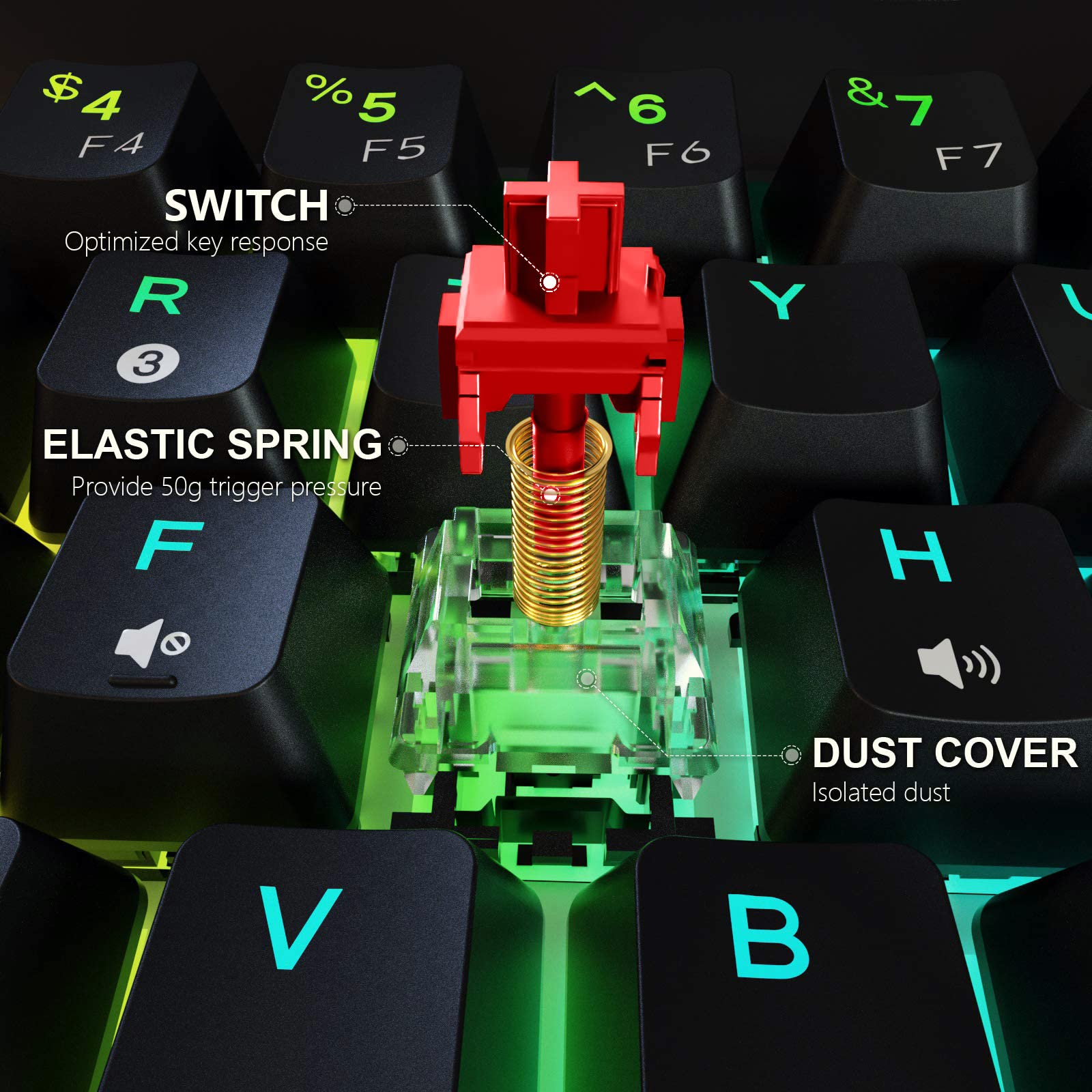 DIERYA DK61E 60% Mechanical Gaming Keyboard, RGB Backlit Wired PBT Keycap Waterproof Type-C Mini Compact 61 Keys Computer Keyboard with Full Keys Programmable (Gateron Optical Red Switch)