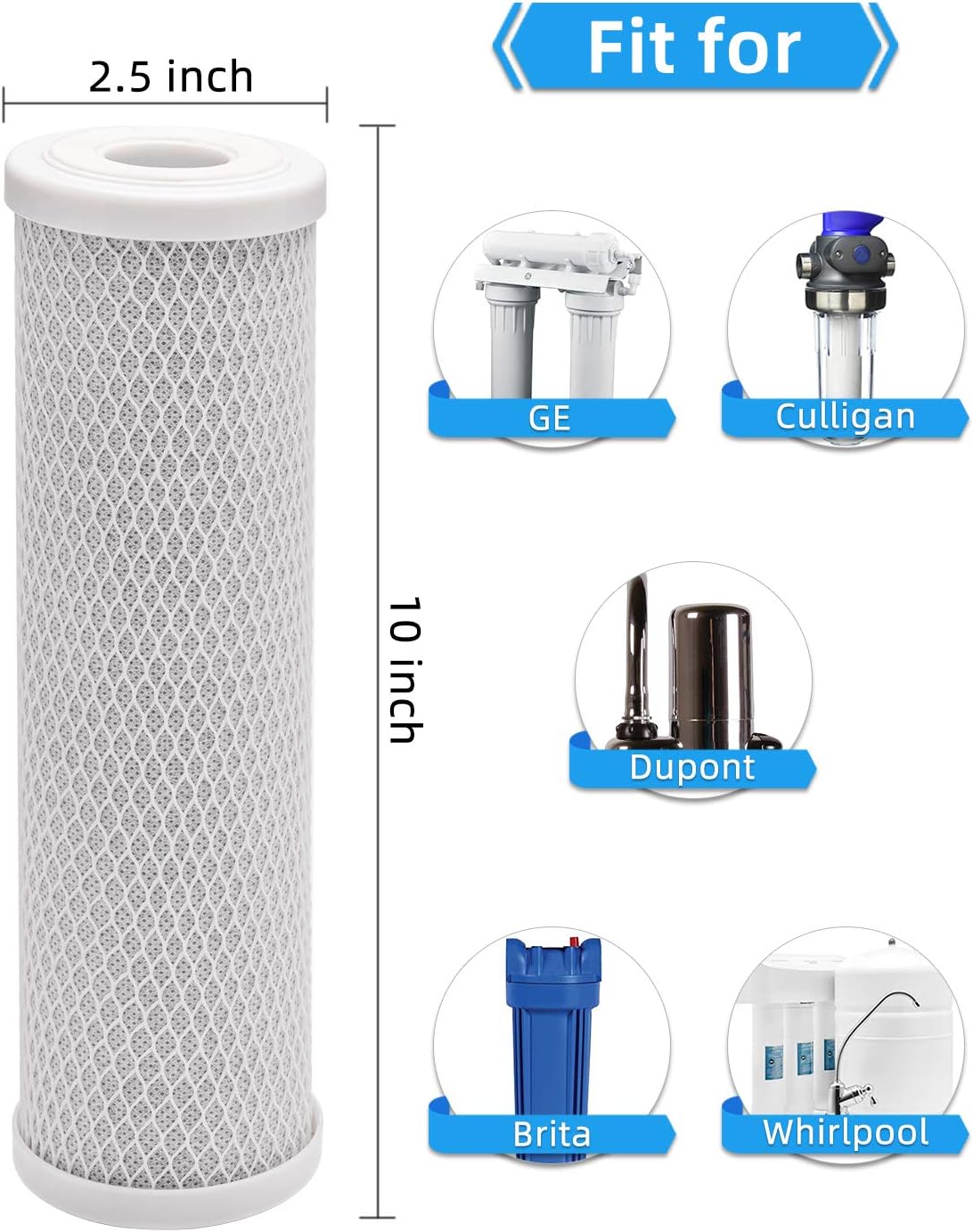 Fil-fresh 5 Micron 10" x 2.5" Whole House CTO Activated Carbon Block Water Filter Replacement Cartridge Fits Standard Under Sink and RO Water Filtration System, Replaces WFPFC8002, FXWTC, 2 Pack: Kitchen & Dining