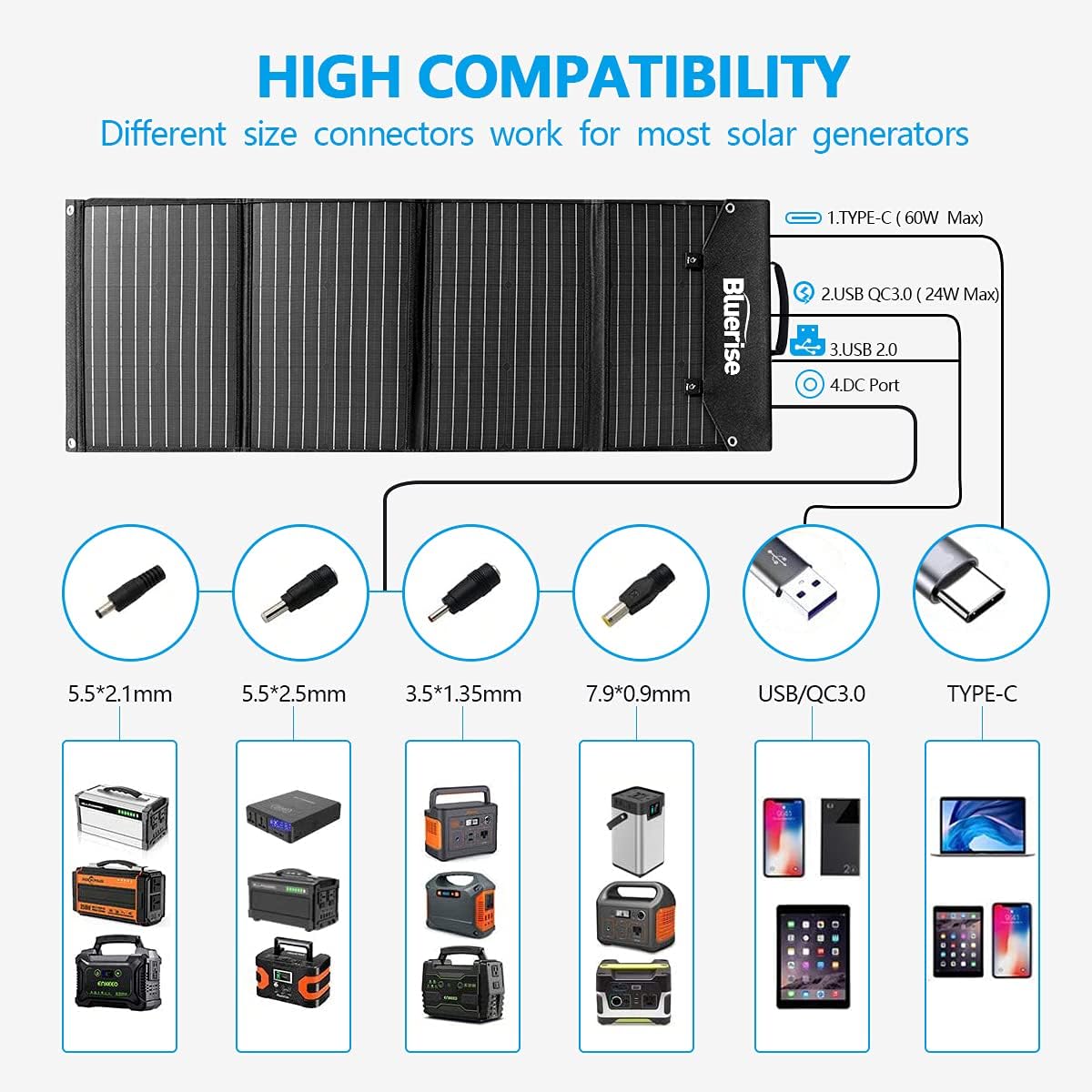 BLUERISE 100W Portable Foldable Solar Panel High Efficiency Flexible Solar Charger for Power Station Generator Phones with 5V 2 USB 1Type-C and 18V DC Ports for Outdoor Travel Camping Home : Garden & Outdoor