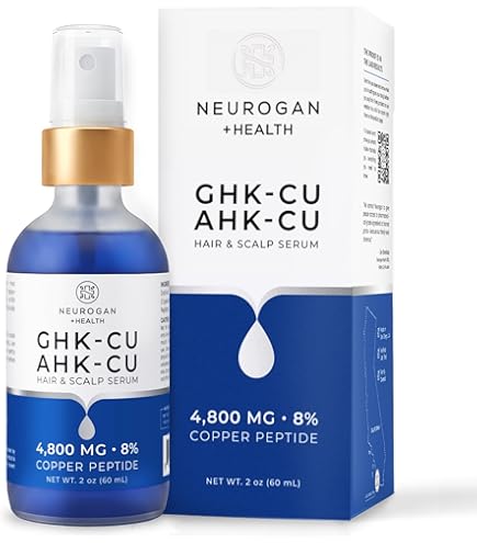 buy ahk cu peptide 5-Amino-1MQ