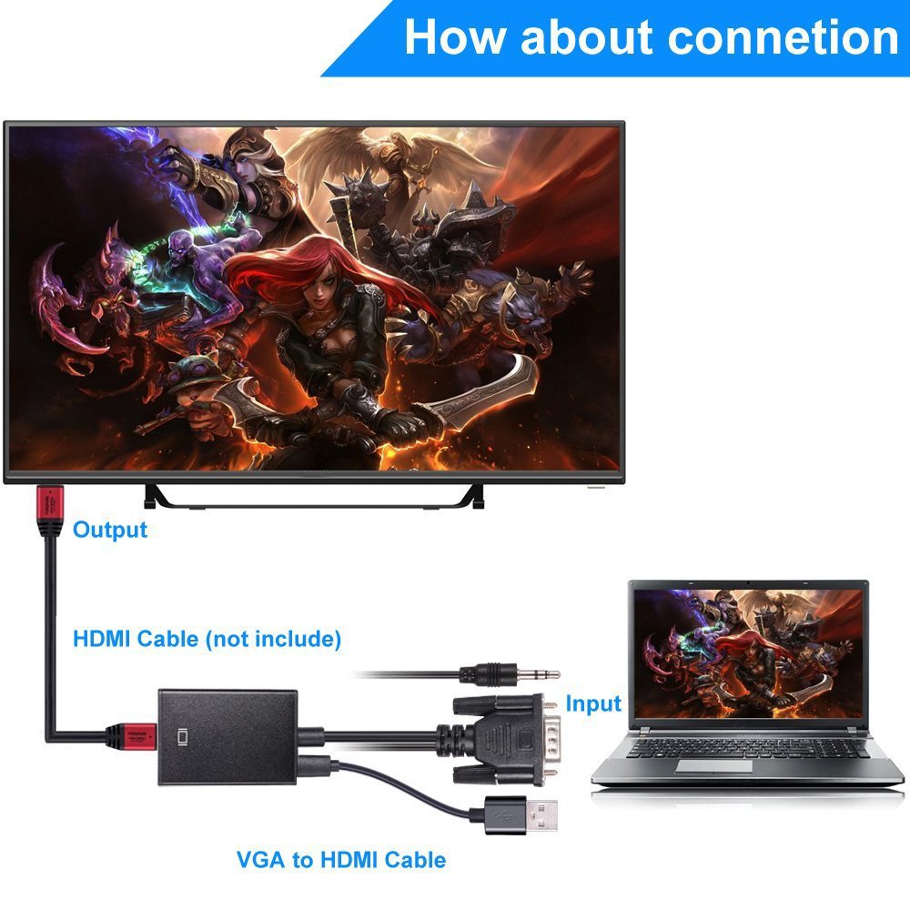 iRoundy Adattatore VGA a HDMI Cavo TV AV HDTV Video 1080P Convertitore HD Audio, per PC, Monitor, TV, Portatile, Nero