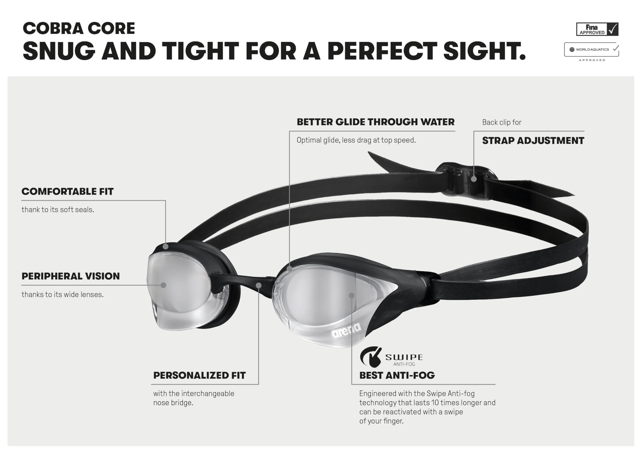 ARENA Unisex Cobra Core Swipe Anti-Fog Racing Swim Goggles for Men and Women Polycarbonate Mirror/Non-Mirror Lens