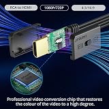 AUTOUTLET SCART to HDMI Converter 1080P 4:3 16:9 150cm Cable PAL/NTSC view 2