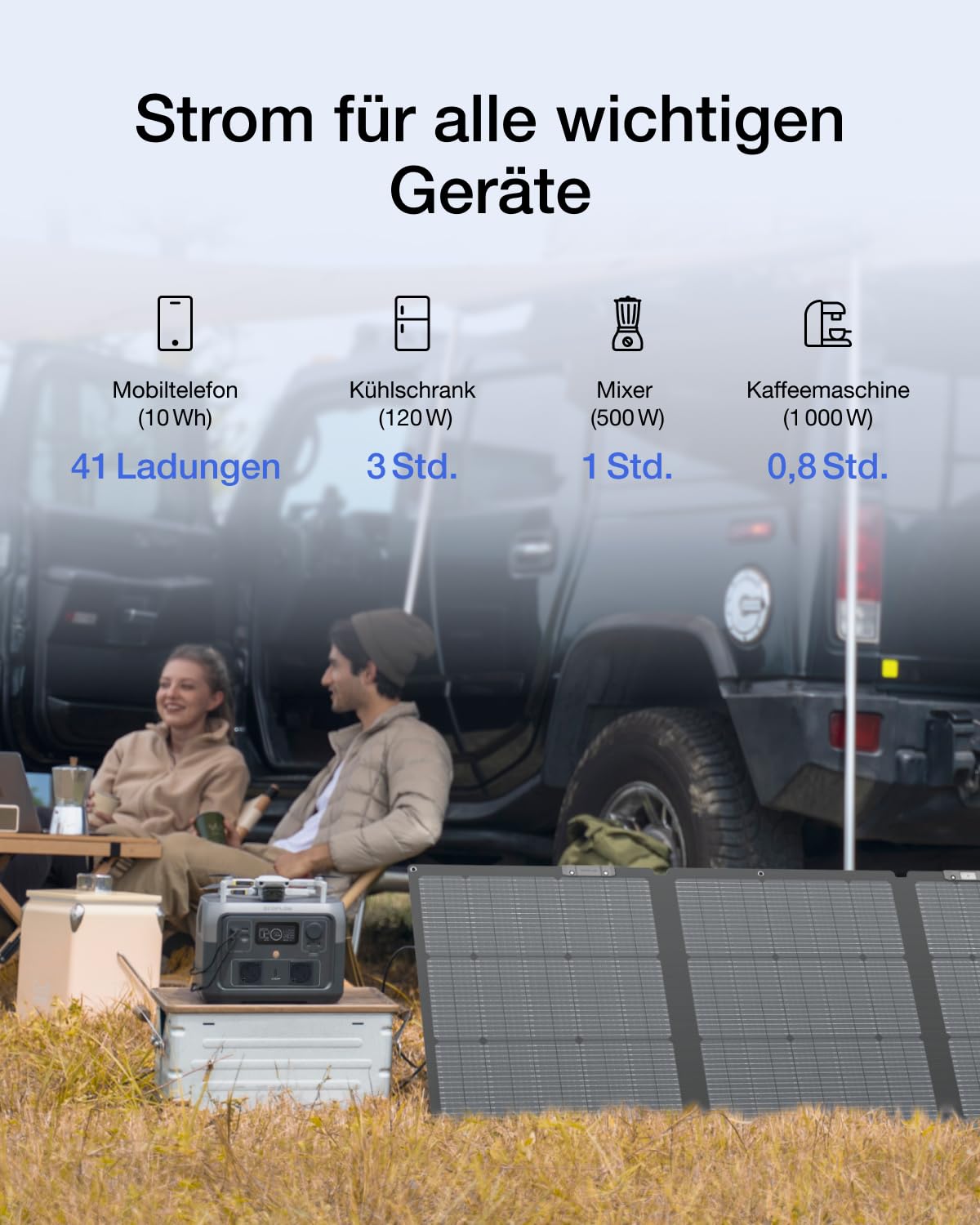 EF ECOFLOW Tragbare Powerstation RIVER 2 MAX mit 160W faltbare solar panel, 512 Wh Solargenerator mit LiFeP04, Schnellladung in 1 Stunde, bis zu 1000 W Leistung, Balkonkraft für Camping 4