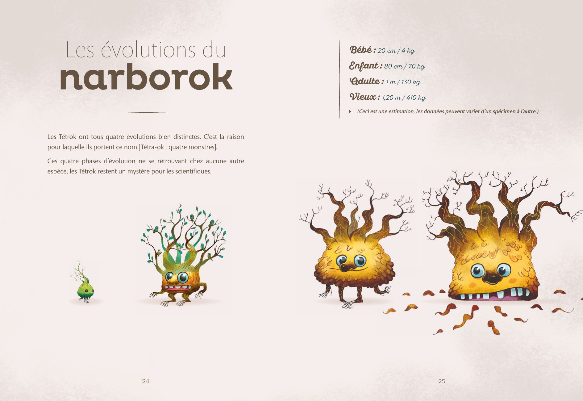Adopte Un Tetrok Le Narborok Adopte Un Tetrok 2 French Edition Drillon Anne Fleur Lefevre Clement Amazon Com Books