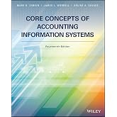 Core Concepts of Accounting Information Systems