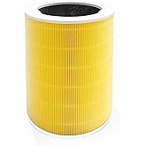 Slirceods Core 600S Replacement Filter Compatible with LEVOIT Core 600S-RF Air Purifier,3-in-1 H13&High-Efficiency Activated Carbon Filter, 1 PACK