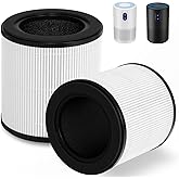 2-Pack B-D02L M05 Replacement Filter, Compatible with MOOKA B-D02L/M05 and KOIOS B-D02L Air Purifier, for VEWIOR B-D02U Air Purifier, H13 True HEPA Filter