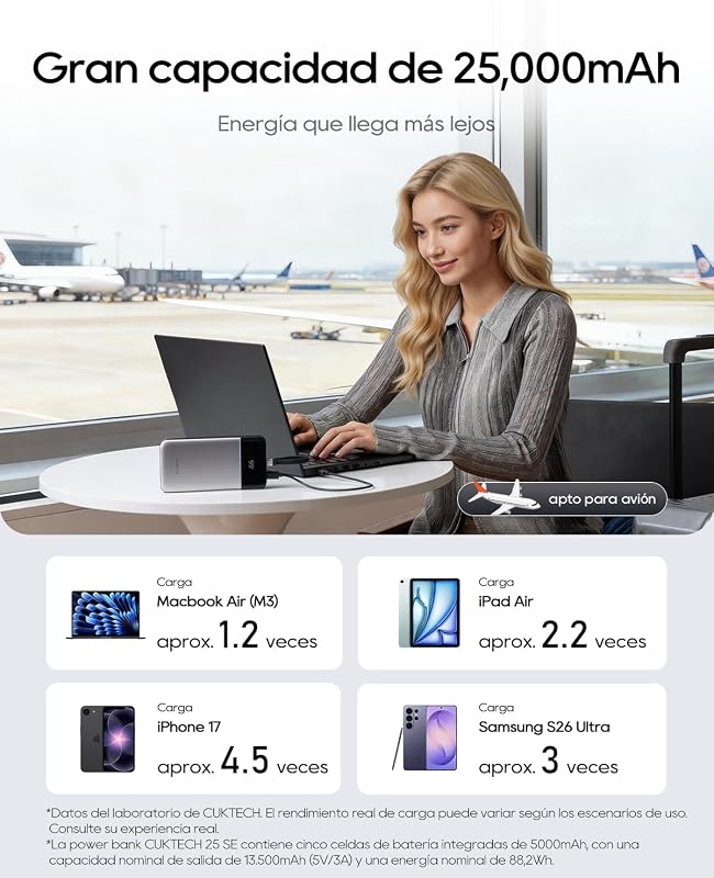 Power Bank 100W 25000mAh, carregador portátil com cabo USB-C integrado e carregamento rápido, bateria externa para MacBook Pro/Air, iPhone 17/16/15, Samsung, Pixel – aprovado para avião