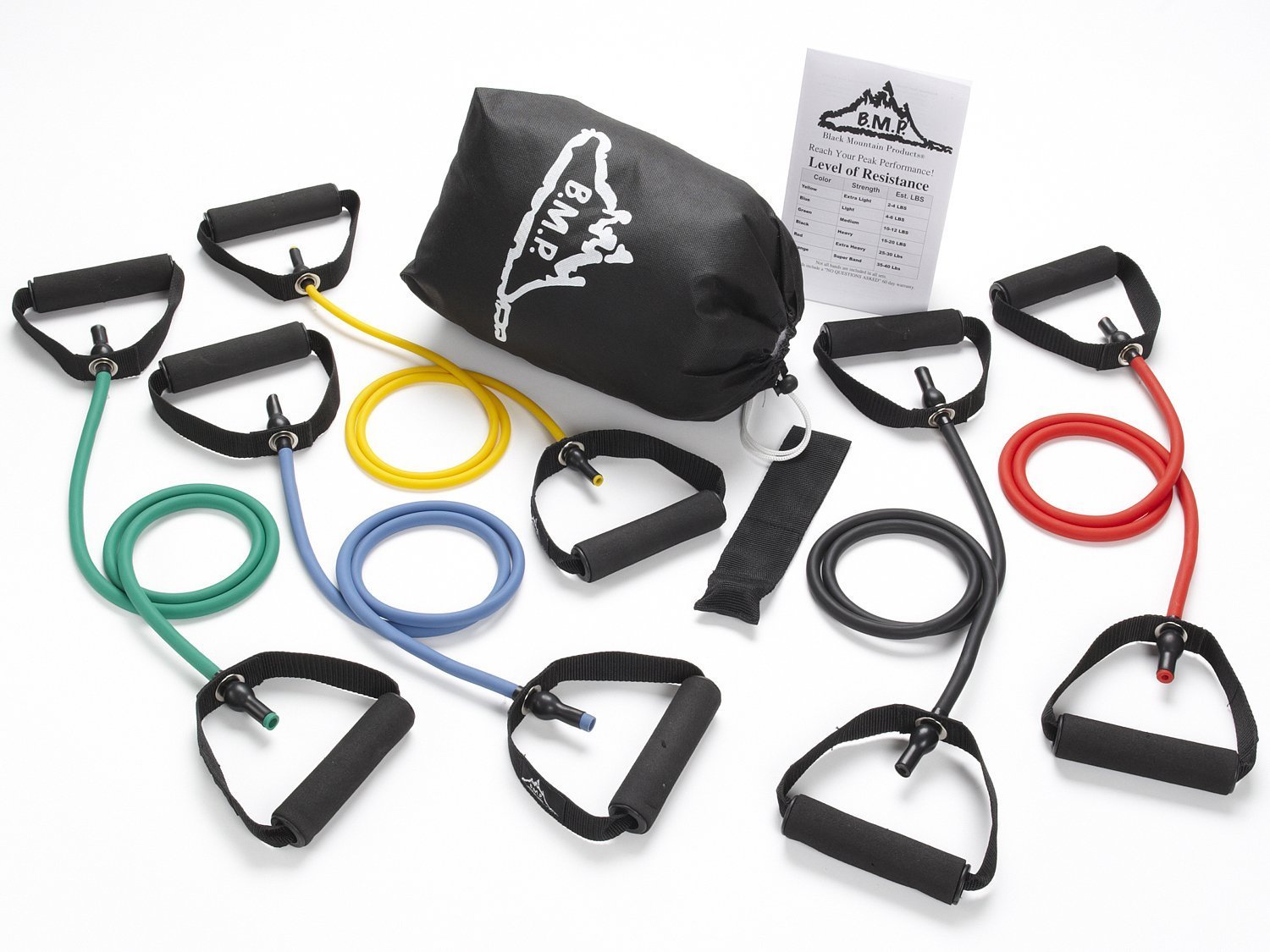 Black Mountain Products Resistance Band Set (Five Bands Included