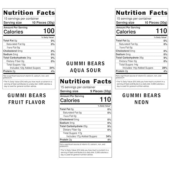 NIMIANO BRAND GUMMI CANDY | SOFT AND CHEWY ASSORTED FLAVOR DELICIOUS GUMMIES | 12 FLAVOR, AQUA SOUR AND NEON | FRESHLY PACKED SEPARATLY OF 3| 5.3 OZ SHARE ZIPPER BAGS | GIFT SET | TOTAL 1 LB. (GUMMI BEARS)