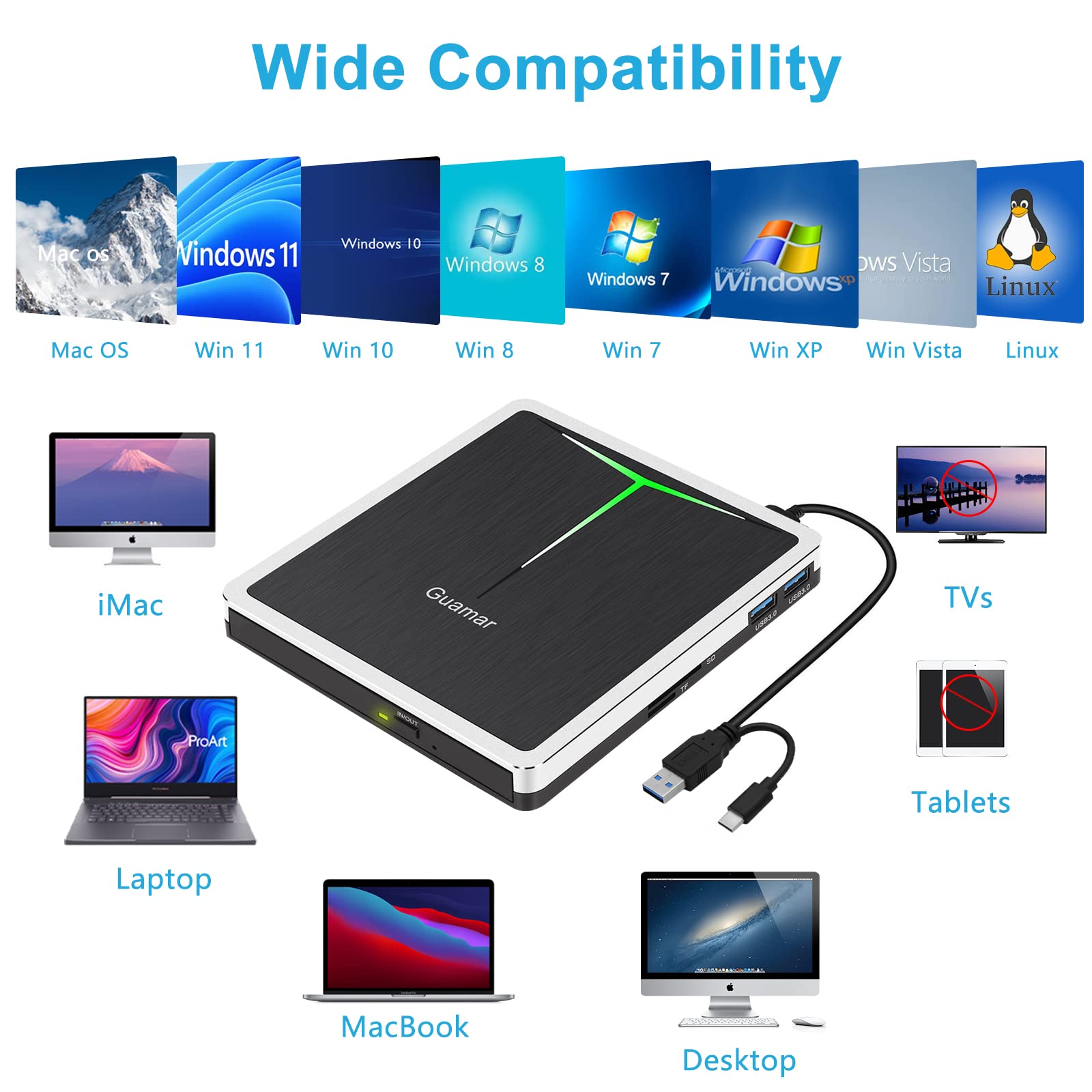 Guamar External DVD Drive for PC: USB-C CD Burner Player for Laptop Mac Windows 11 with SD/TF Slot/2 USB Ports/Carrying Case Read Write Music/Movie/Photo Portable Plug & Play