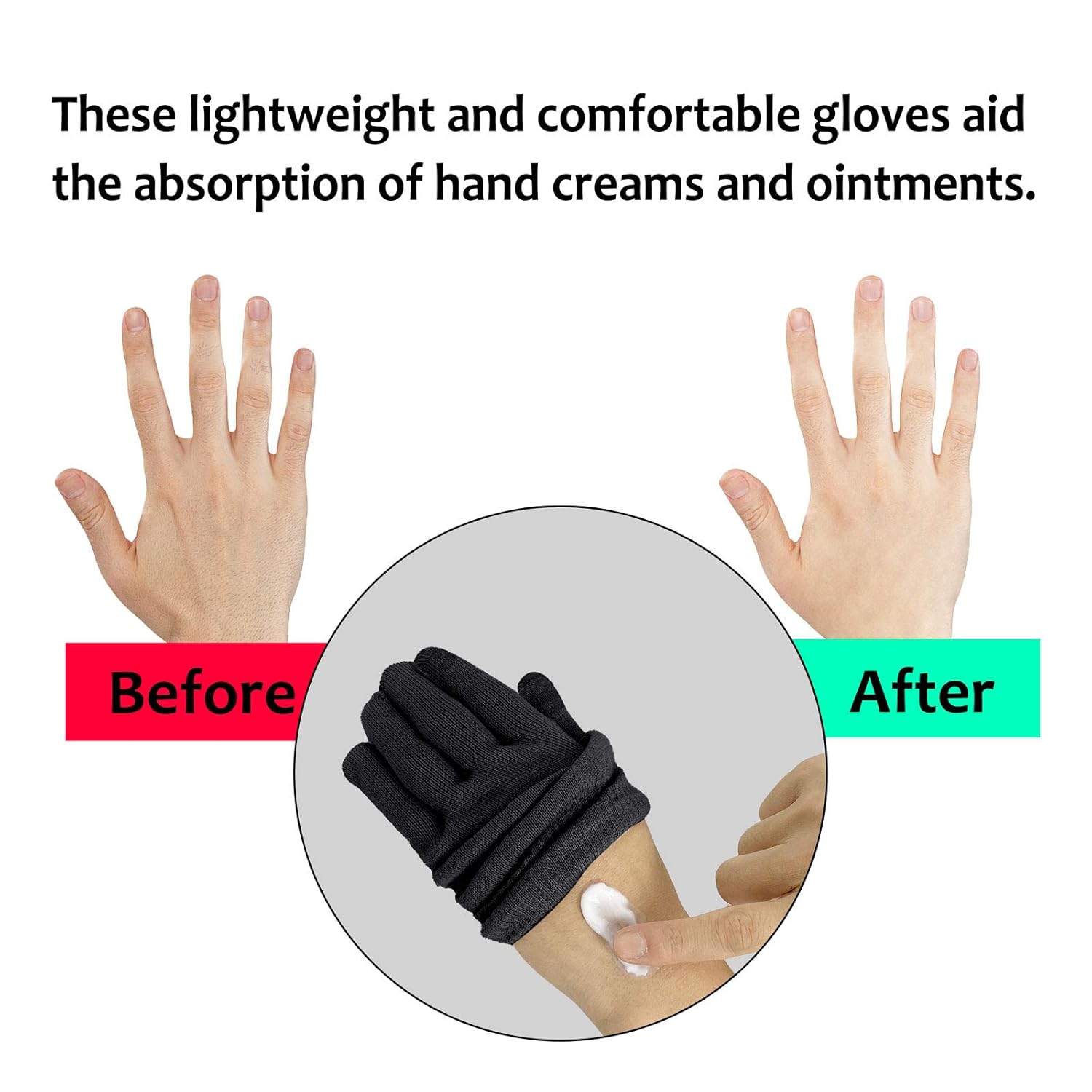 MIG4U Moisturizing Beauty Gloves Touch Screen Overnight Sleeping Glove Large for Men SPA, Dry Hands, Nighttime Lotion, UV Protection, Cosmetic Treatment, Black 1 Pairs : Beauty