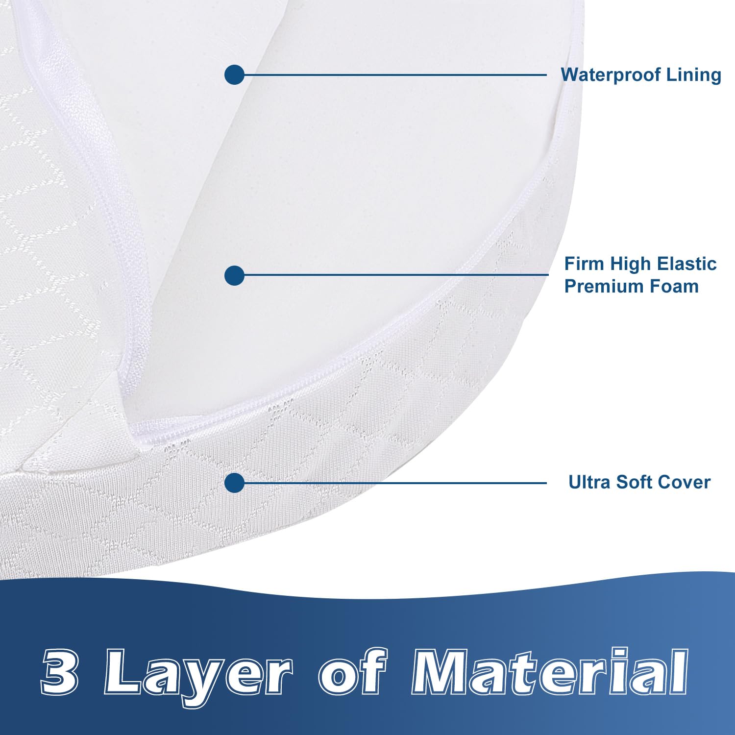 Baby Wedge Pillow for Newborn, Incline, Waterproof, Pregnancy Wedge, Premium Foam with Removable Cover, 15 x 12 x 2.6 inches