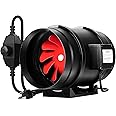 VIVOSUN R8 8 Inch 720 CFM Inline Duct Ventilation Fan with Variable Speed Controller for Grow Tent