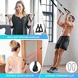 jjshund Resistance Band Set, 4 Tensions, Door Anchor, Handles, Bag view 6