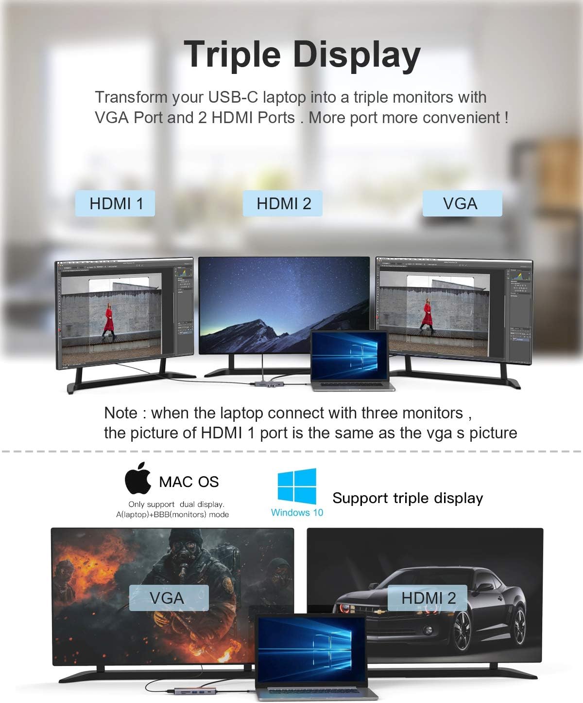 USB C Docking Station,QGeeM 10-in-1 USB C Hub to Dual 4k HDMI VGA,AUX 3.5mm,USB C to USB,UHS-II,MicroSD Card Reader,Compatible with MacBook,ipad Pro,Dell XPS,(Windows Laptops Support Triple Display): Computers & Accessories