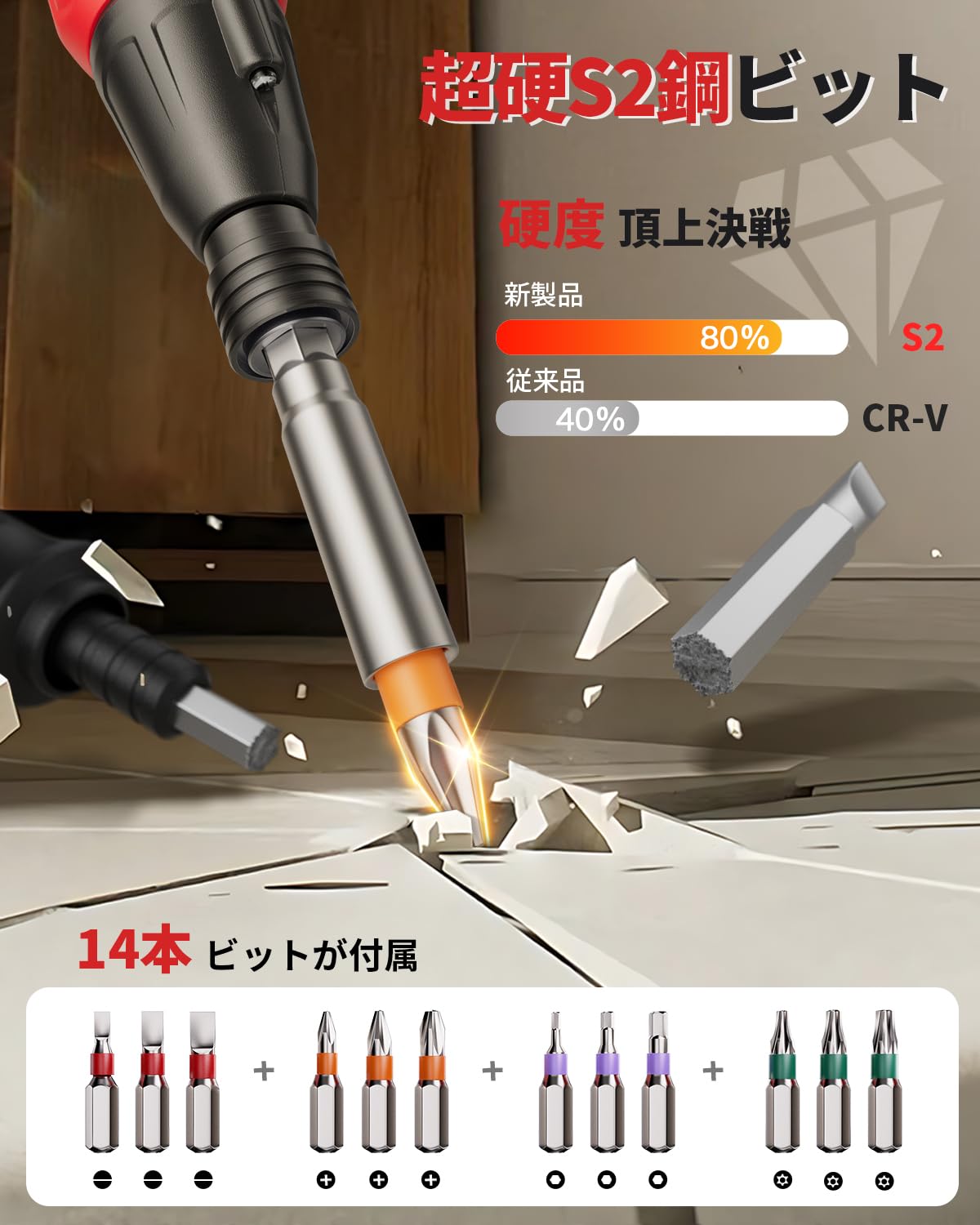 (2025 New Standard Model) Electric Screwdriver, Small and Lightweight, 5V, 1800 mAh, Maximum Torque 3N.m (Manual 10 N.m) Switching, Includes Brake Function, High Brightness LED Light & Bit Set