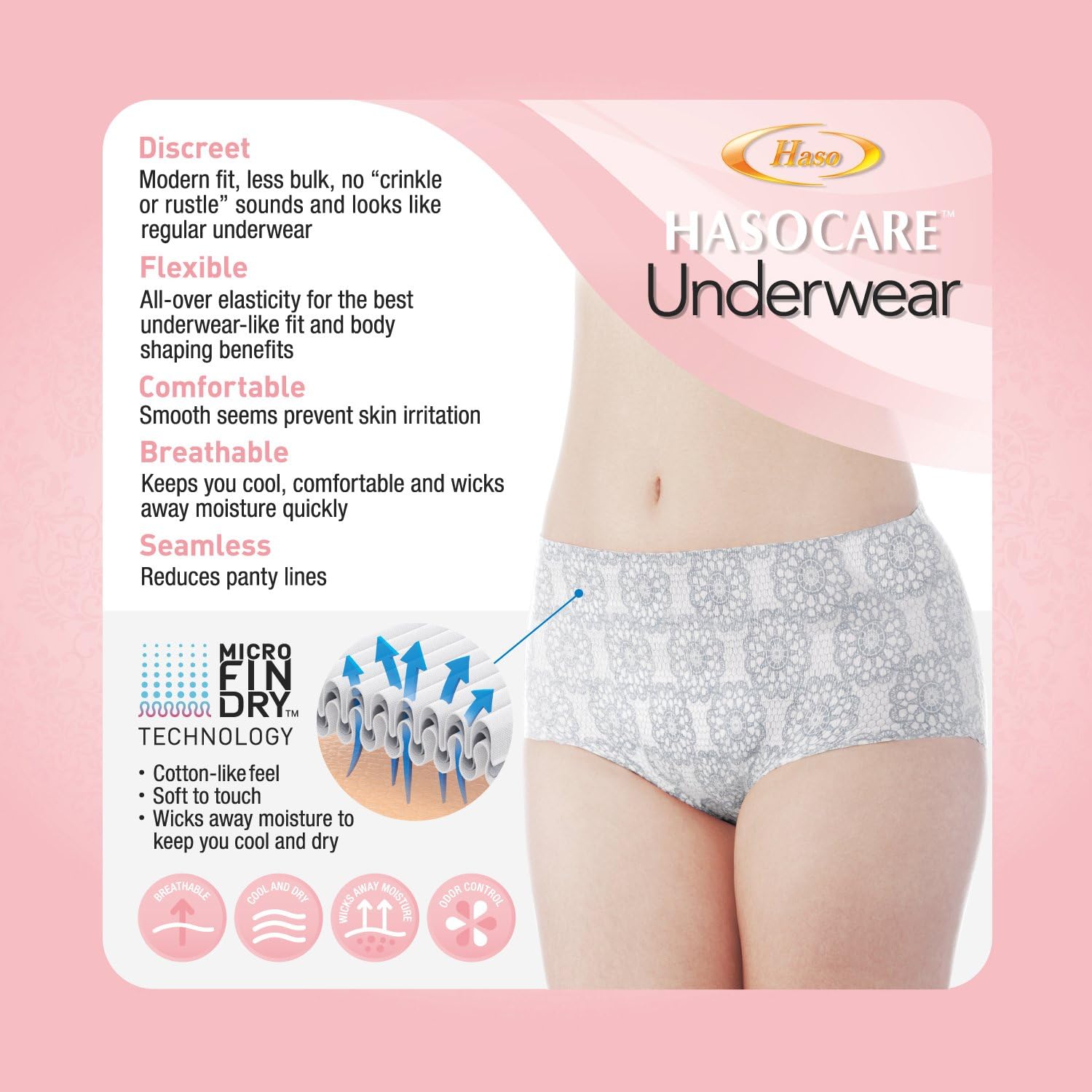 HASOCARE Breathable Incontinence Underwear for Women, Maximum Absorbency, Samll/Medium, 20 Count: Health & Personal Care