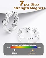 Jeracol 2Pcs Lymphatic Copper Rings Women Magnetic 7x Gauss Gift Box view 3