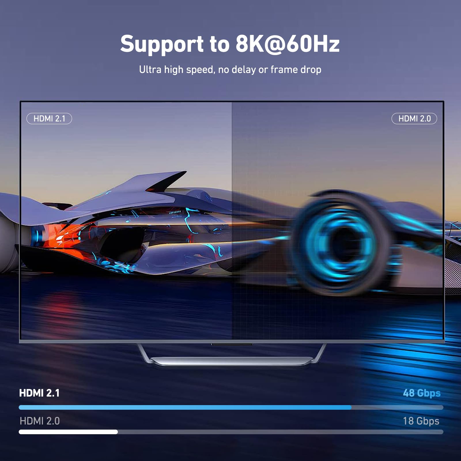 BENFEI USB 3.0 HDMI KVM Switch(8K@60Hz) with 4 USB 3.0 Ports for 2 Computers Sharging Monitor Keyboard Mouse