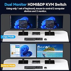 8K@60Hz HDMI+Displayport KVM Switch 2 Monitors 2