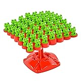 Whyzsjnclg Frog Game, Frog Balance Game, Two-Player