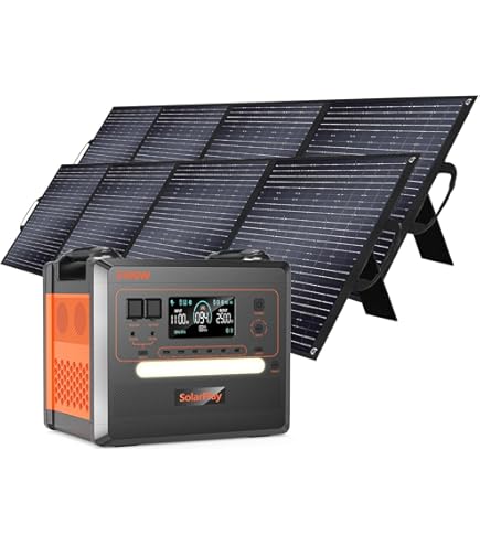 Amazon.com : SolarPlay Portable Power Station 2500W, 2304Wh