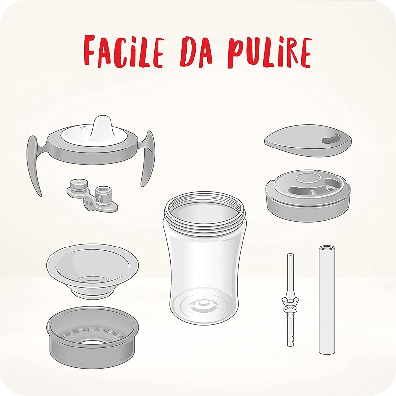 3-in-1 Set per imparare a bere con Trainer Cup bicchiere antigoccia (6+ mesi), | 230 ml | Senza BPA | Bianco (cuori)