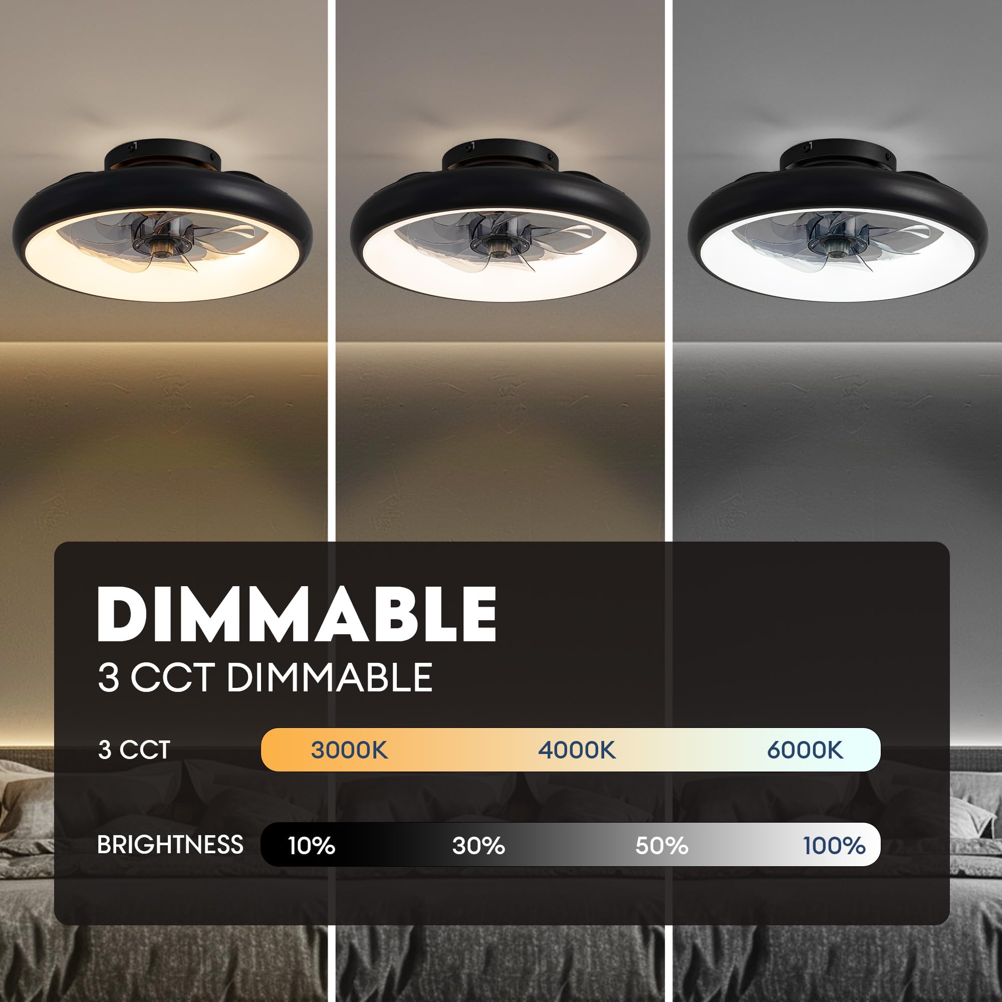 LUDOMIDE Ceiling Fan with Lights, 15" Flush