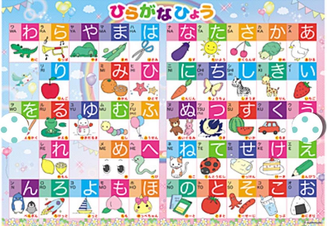 かわいいイラストで覚えるひらがなひょう ひらがな カタカナ 漢字 おもちゃ Amazon