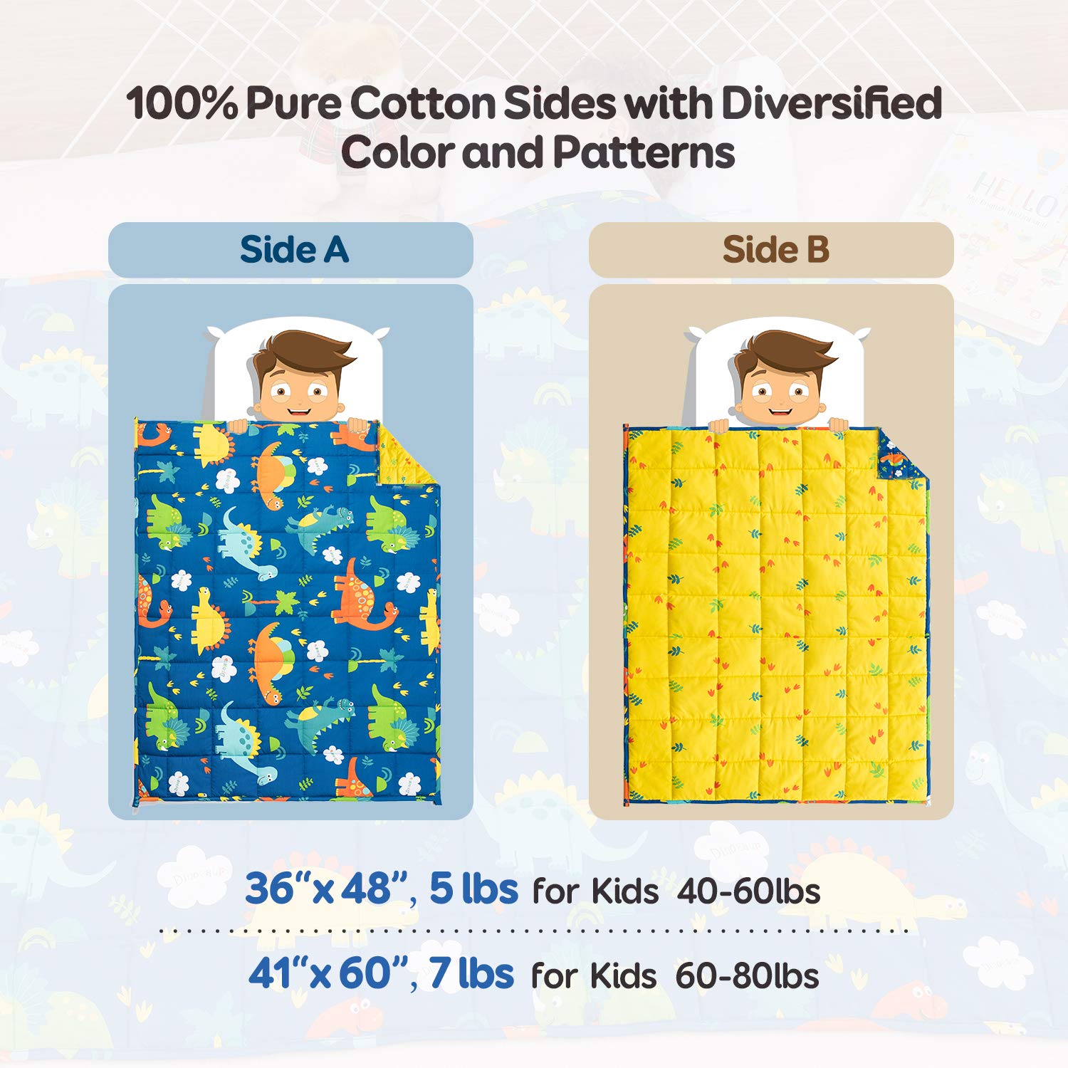 Anjee Kids Weighted Blanket 5lbs for Children with a Cotton Pillowcase, Breathable Cotton Fabric with Cute Dinosaurs Cartoon Pattern Help Better Sleep, 36 x 48 Inches, Navy Blue