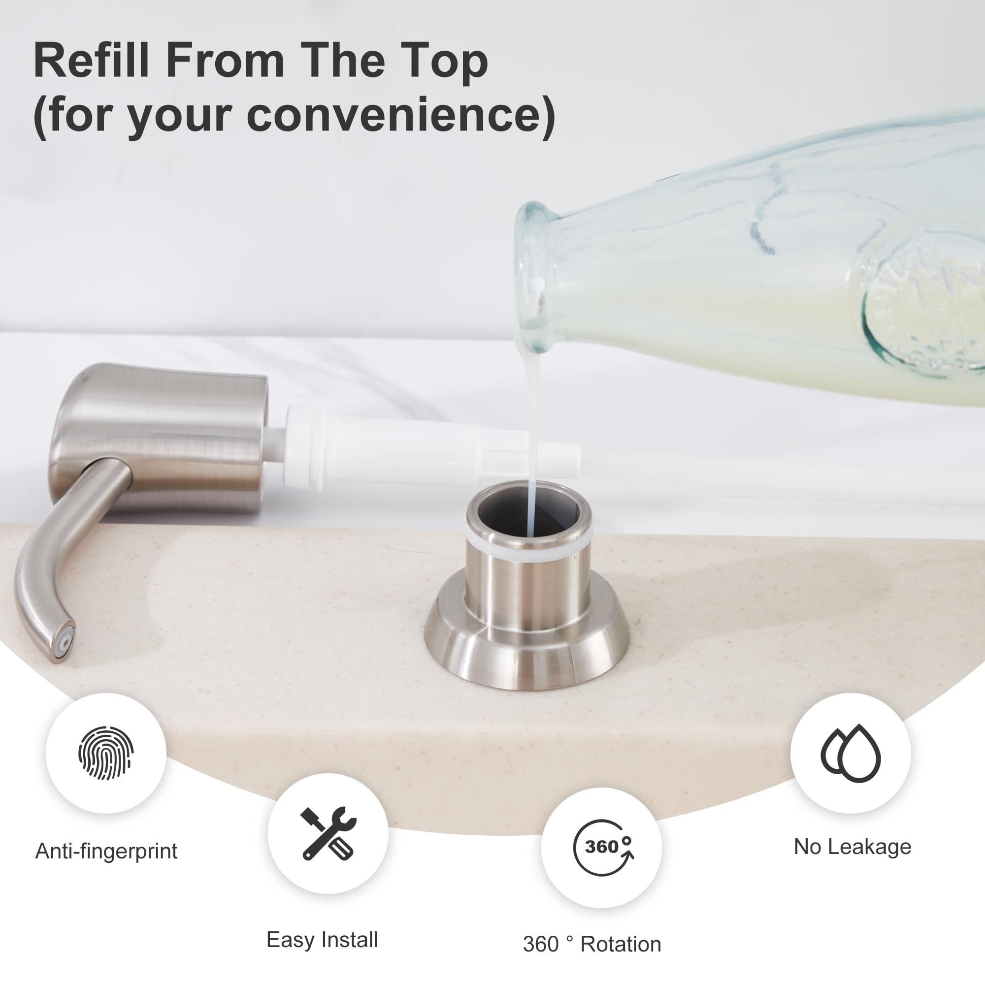 GAGALIFE Built in Sink Soap Dispenser or Lotion Dispenser for Kitchen