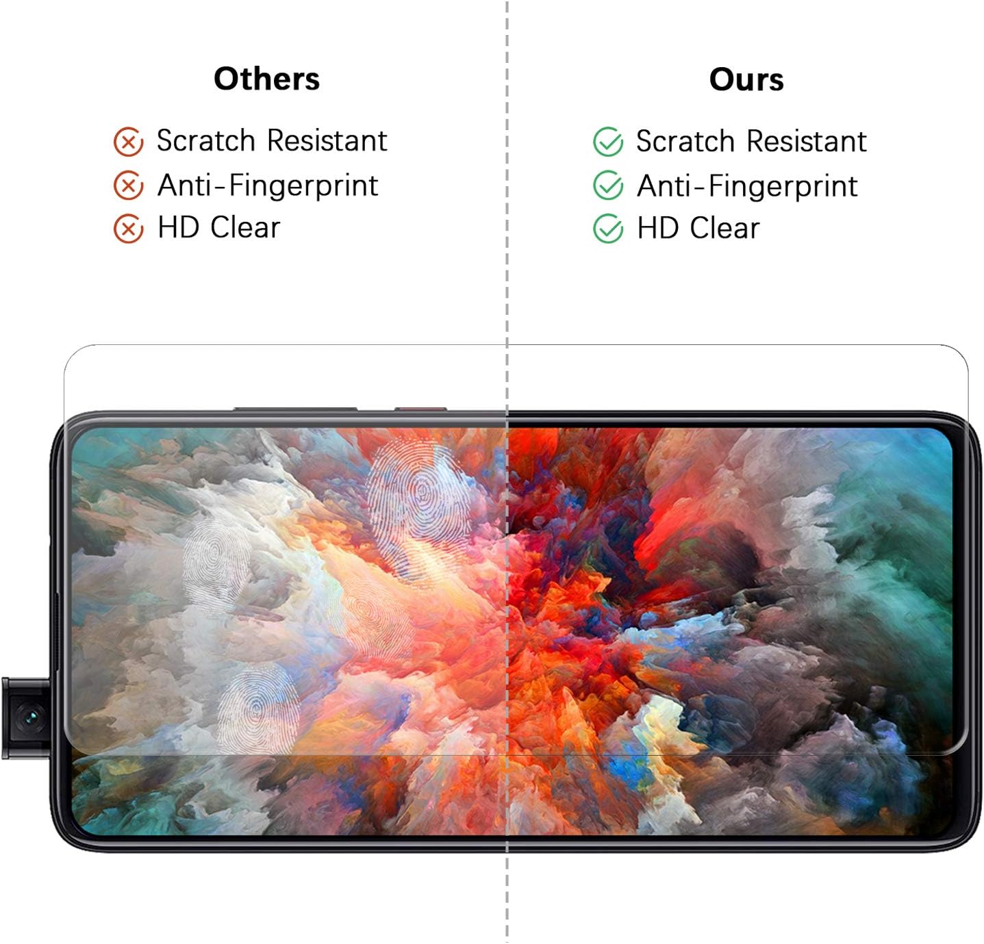 SCL Screen Protector for Xiaomi Mi 9T, 2-Pack Crystal Clear Series Tempered Glass for Xiaomi Mi 9T, Case Friendly, 9H Hardness - Image 4