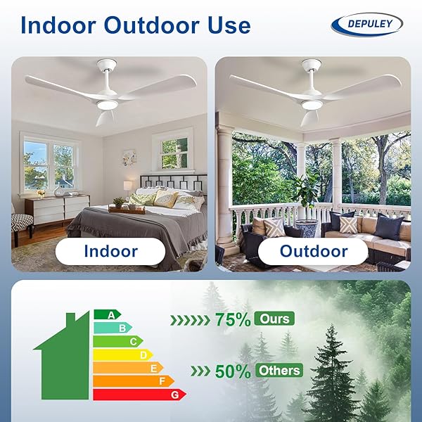 DEPULEY CEILING FAN WITH LIGHT AND REMOTE: 52 INCH WHITE 3 BLADE OUTDOOR FANS FOR PATIOS – DIMMABLE INDOOR FAN WITH REMOTE CONTROL FANDELIER CEILING FANSULTRA QUIET DC MOTOR REVERSIBLE 6 SPEED TIMER