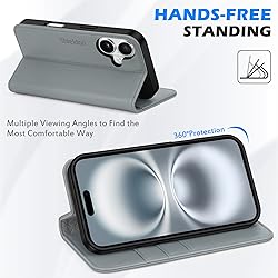 SHIELDON Case for iPhone 16 Plus 6.7" 2024, Genuine