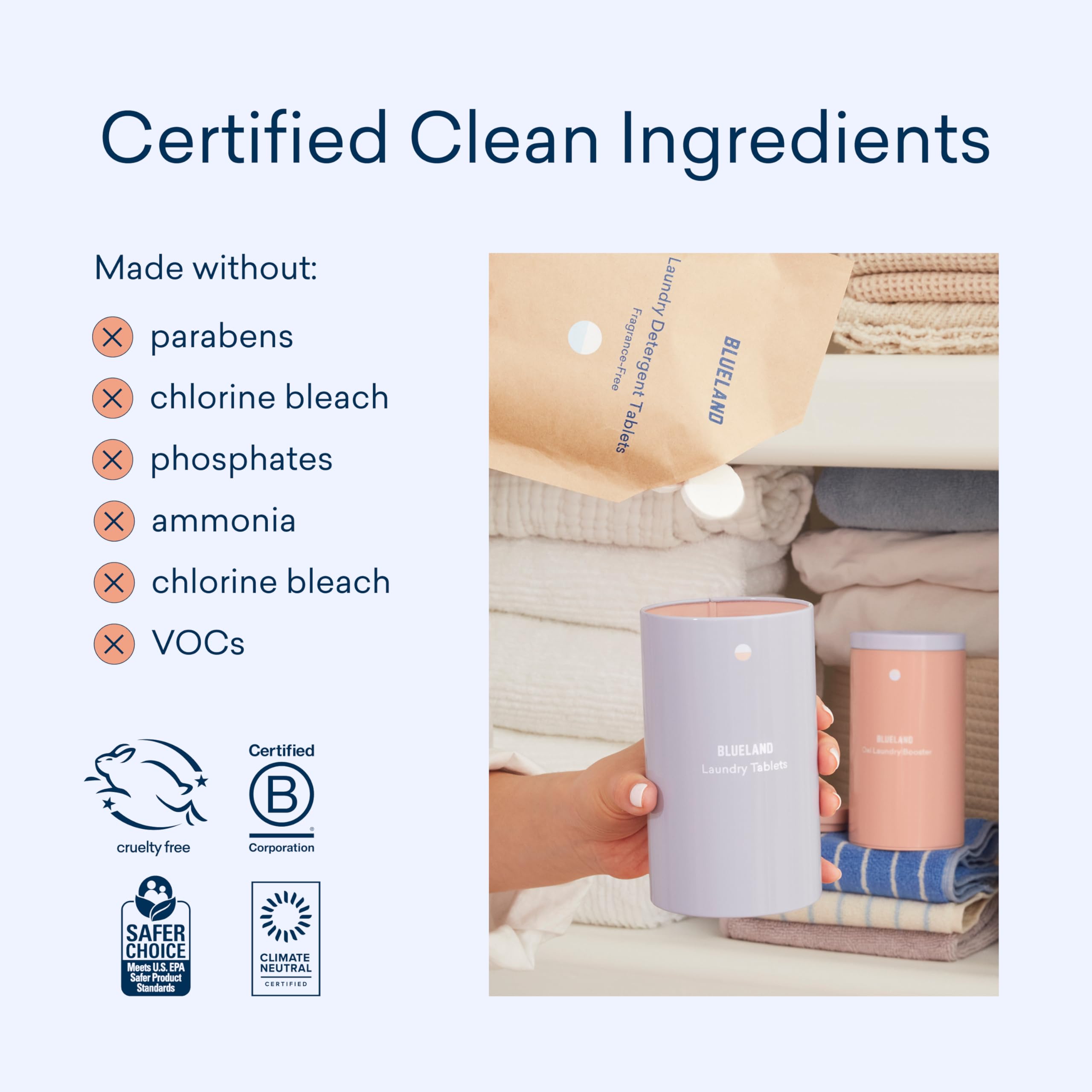 BLUELAND Laundry Detergent Tablets, 120 Count, Plastic-Free Eco-Friendly Pods, Sheets, Liquid Alternative - Fragrance Free and Clear, Natural, Gentle