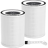 2Pcs Air Purifier Filter Replacement Compatible with Afloia Kilo, KILOPRO, MIRO, MIRO PRO, MORENTO MR-Kilo, Kalo, 360° 3-Stage Filtration