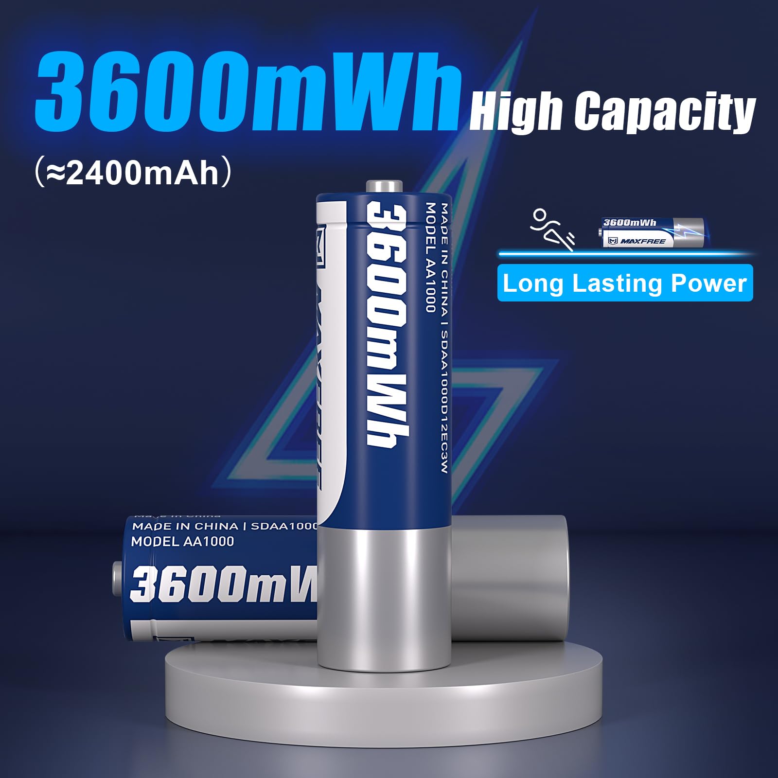 Maxfree Rechargeable AA Batteries Lithium with Charger, 8-Pack 1.5V 3600mWh Long Lasting Double A Batteries with LED Display, Cycle Times Up to 2500 – Fast Charging for Blink Outdoor Cameras & Toys