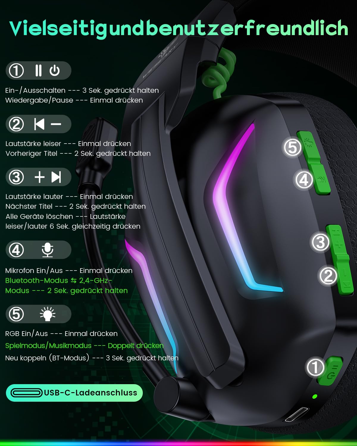 WESEARY Gaming Headset Wireless mit Mikrofon für PS5 PS4 PC Switch Handy 9
