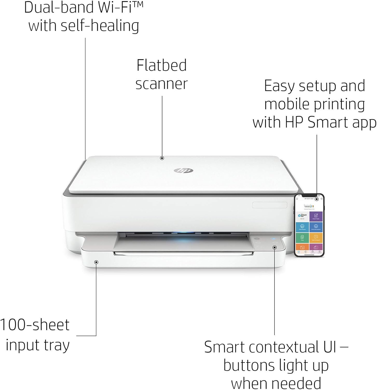 hp printer 6020