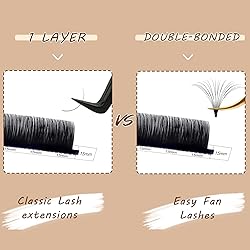 SENSELASHES Easy Fan Lash Extension 03 05 07 C/CC/D