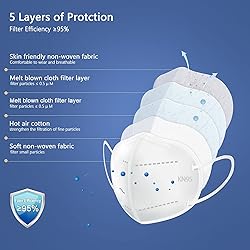 BLScode KN95 Face Mask 60 Pack White,Individually