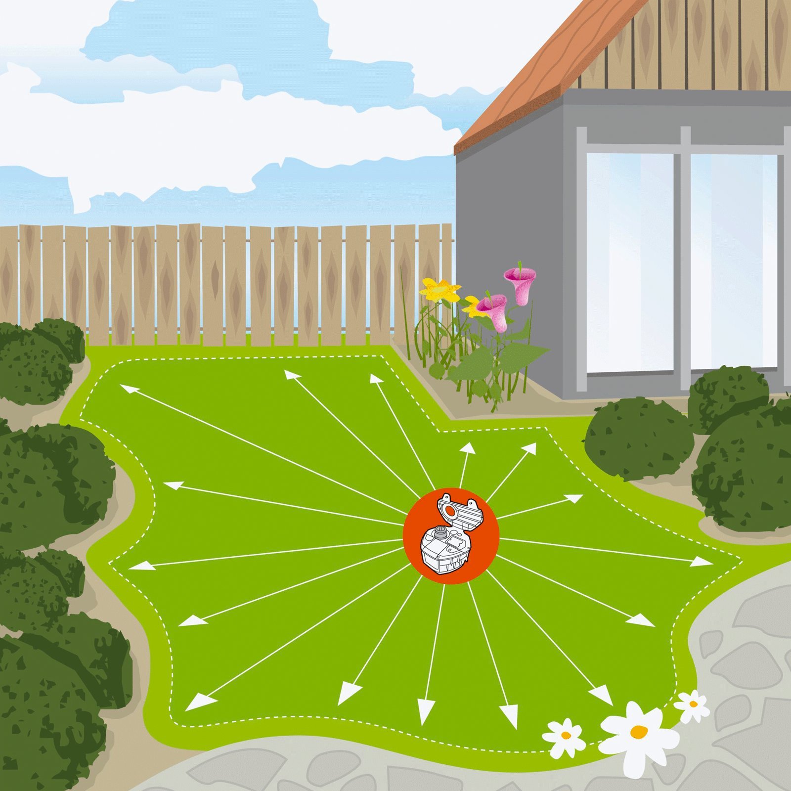 Gardena Sprinklersystem Vielflächen-Versenkregner AquaContur automatic: Rasensprinkler für die Bewässerung unregelmäßig geformter Rasenflächen bis 350 m², 25 - 360° Beregnungssektor (1559-29) 8